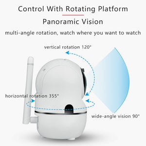 Wireless IP Camera Baby Monitor
