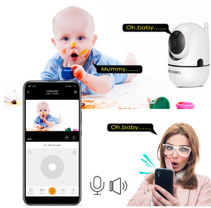 WiFi Wireless Smart Auto Tracking Of Human