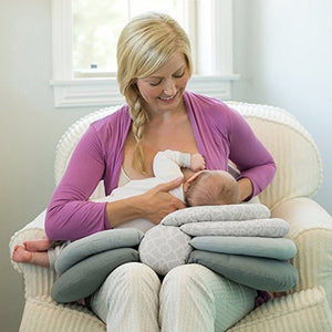 Nursing Breastfeeding Head Protection