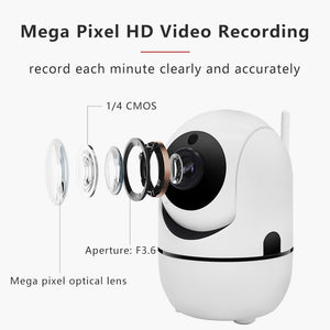 Wireless IP Camera Baby Monitor