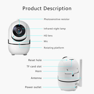 Wireless IP Camera Baby Monitor