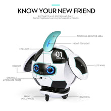 Load image into Gallery viewer, Smart Robot Gesture Control Voice Recognition Dialogue  Toy Gift for Kids