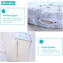 Load image into Gallery viewer, Medoboo Newborns Envelope
