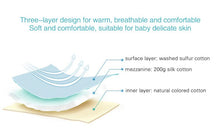 Load image into Gallery viewer, Medoboo Newborns Envelope