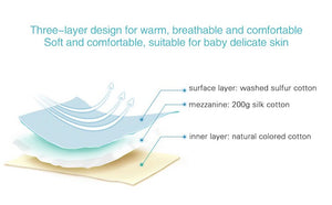 Medoboo Newborns Envelope